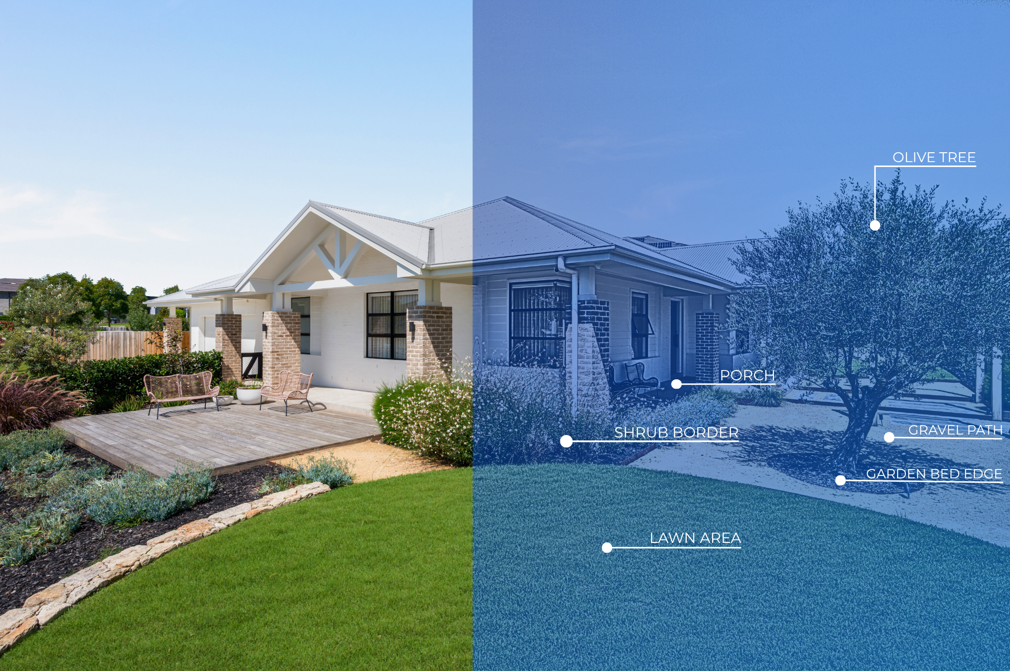 Why Landscaping Is Important When Building New